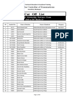 Cut Off List of Classified Scholarship Entrance Exam1