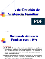 Delito de Omisiòn de Asistencia Familiar - Pedraza