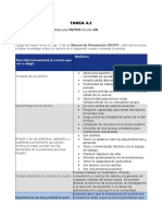 Cuadro Tarea 4.2