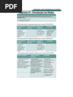 Modulo 1 - Conceitos Basicos de Redes