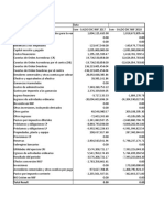 Estado Financiero SAVICOL