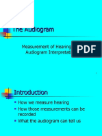 Audiogram