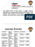 3 - Trial Balance To PL Account - Examples