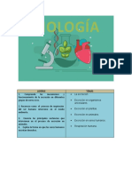 Séptimo Módulo Biología 2° Periodo