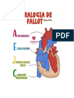 Tetralogia de Fallot