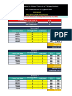 CGPA Calculator For Virtual University Students by Fuad Hasan (WWW - Vuzs - Net)