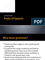 Parts of Speech: Grammar Review