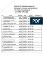 Nominatif Pengecekan Pembagian Masker Jumat 19 Juni 2020 PDF