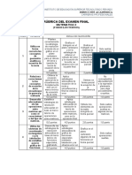 Rubrica Examen Final-Matematica Ii