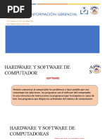 Haware y Software