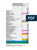 Estado de Situacion Financiera