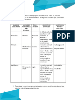 Saberes Previos - Matriz-Emir Angulo