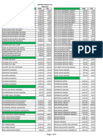 LMD 888 Trading, Inc. Price List Case PCS Case PCS: Page 1 of 4