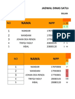 Jadwal Dinas Satuan Pengamanan GT Wahidin