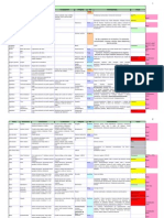 Copia de 683 Pares Biomagnetismo (ANA)