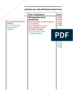 Etude de Cas Federated