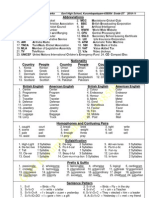 Tamilnadu State Board 10th STD English 1 Marks