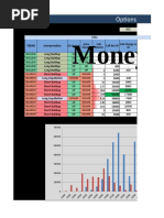 Options Open Interest Analysis Simplified