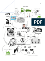 Rich Picture of Tesla Inc