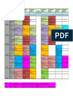 Timetable Sem III - BBA-3