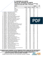 053 Nfpongrp PDF