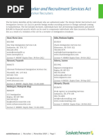 FWRISA Licenced Foreign Worker Recruiters - November 2020 PDF