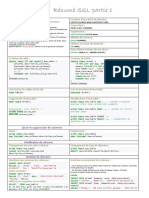 Resume SQL Partie 1 PDF