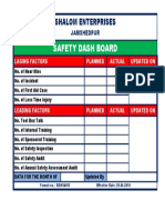 Safety Dash Board