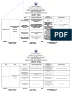 Weekly Report On Homeroom Guidance Grade 8 - Acacia October 5-9, 2020