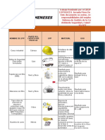 Matriz de EPP