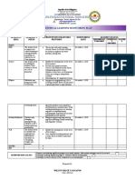 Kapatungan National High School: Individual Learning Monitoring Plan