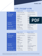 FN Scar - H PR & FN Scar - H TPR: Technical Data
