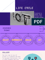 IoT Life Cycle