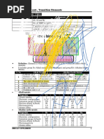 NMDCAT S & P BLOCK ELEMENTS, TRANSITION ELEMENTS - 5a