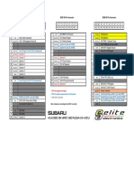 ViPec Pinout For H6 EZ30 Subaru