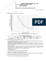 HTB 313K (2V) Series Cyclic Performance V1.3, 21st Oct 2015