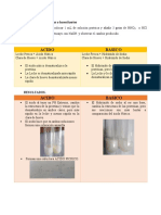 Experimento e y F Quimica