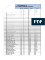 Ica - Padron de Afiliados - Elecciones Internas PDF