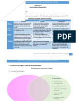 Exercise #1 Educational Philosophies: Prof. Ed. 533 - The Teaching Profession and Social Dimension of Education