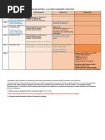 L3 Assignment & Exam Dates For Q2