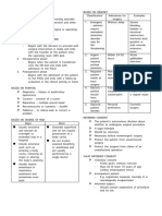 Perioperative-Nursing Notes