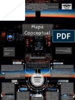 Estandares de Avionica