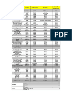 Precios Noviembre en Rafaela - Copia de PX Noviembre Final