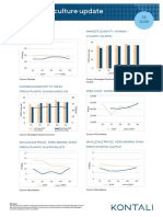 Weekly Aquaculture Update - 2020-36