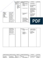 After 8 Hours of Nursing Interventions Patient Will Be Able To: Demonstrate Adequate Perfusion. Demonstrate Stable Vital Signs