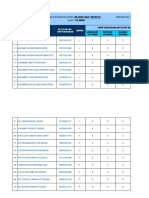 Pelaporan PBD Tahun 3 Al Biruni (2019) (2) - Bi