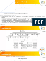 EDT GuíaYEjemplos PDF