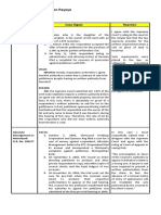 Submitted By: Ian Ben Payoyo: Case Title Case Digest Reaction