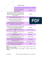 Roles of A Teacher 2018