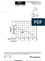 SHEF30 Perfdata